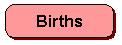 Births Births