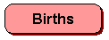 Births